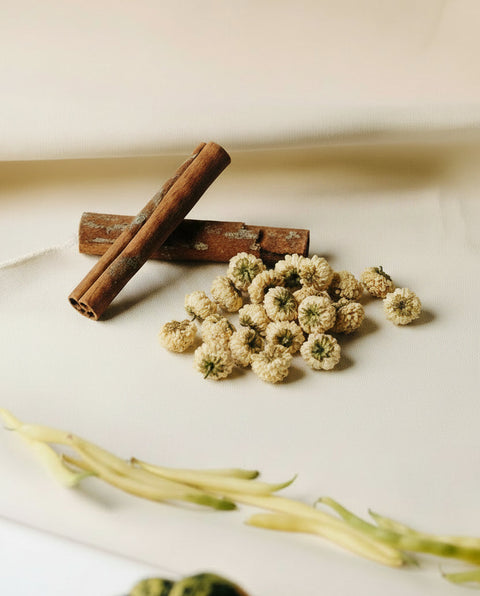 FUNCTIONAL BOTANICALS